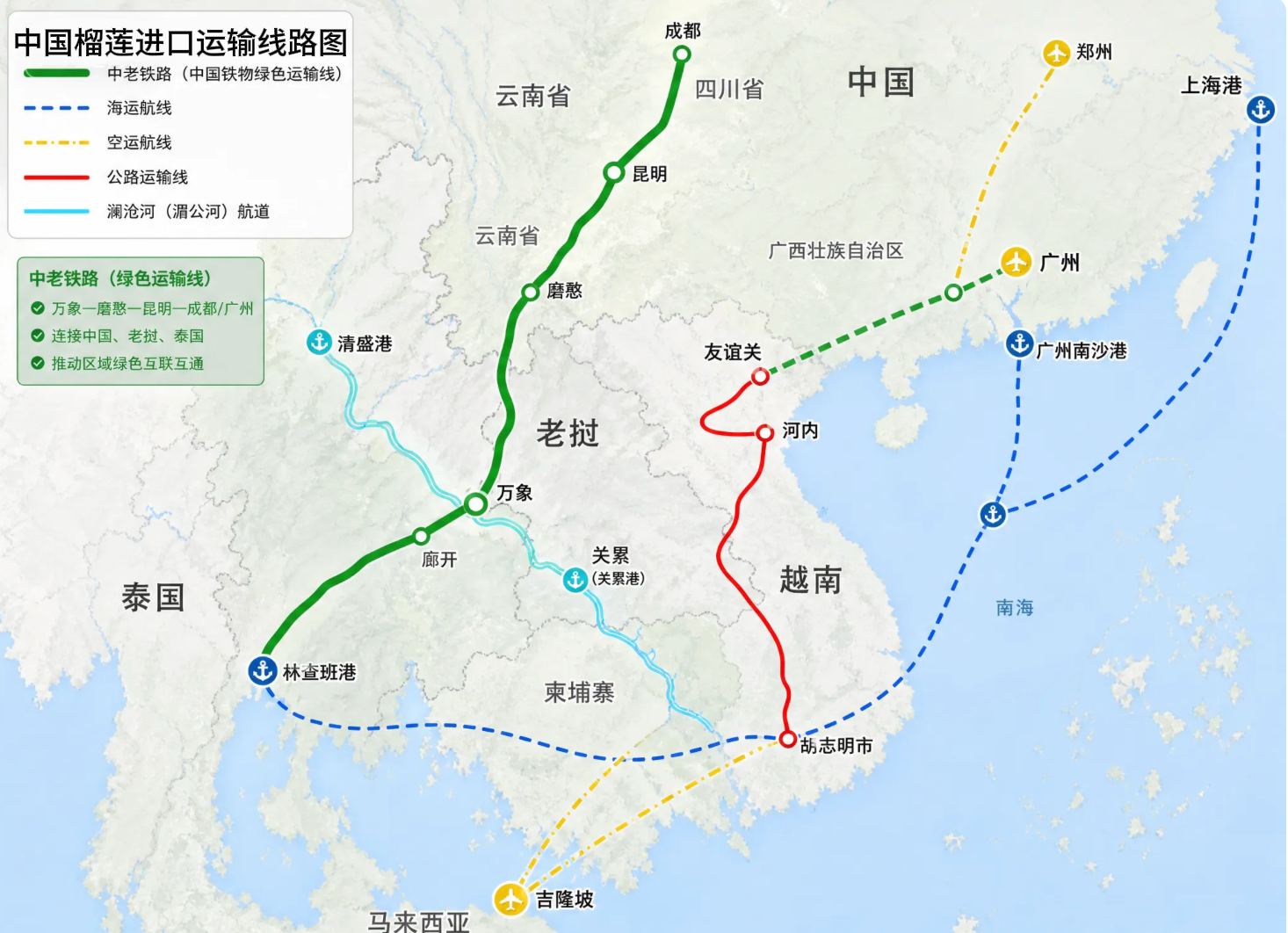 一颗榴莲的“跨国之旅”:藏在“榴莲自由”背后的中国铁物力量